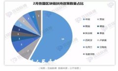 TP钱包提现人民币的详细流